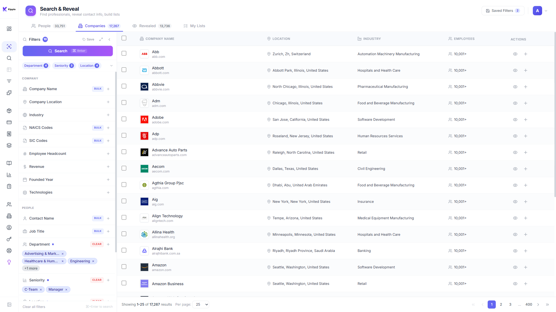 Company search results filtered by location, industry, and technology in Kipplo