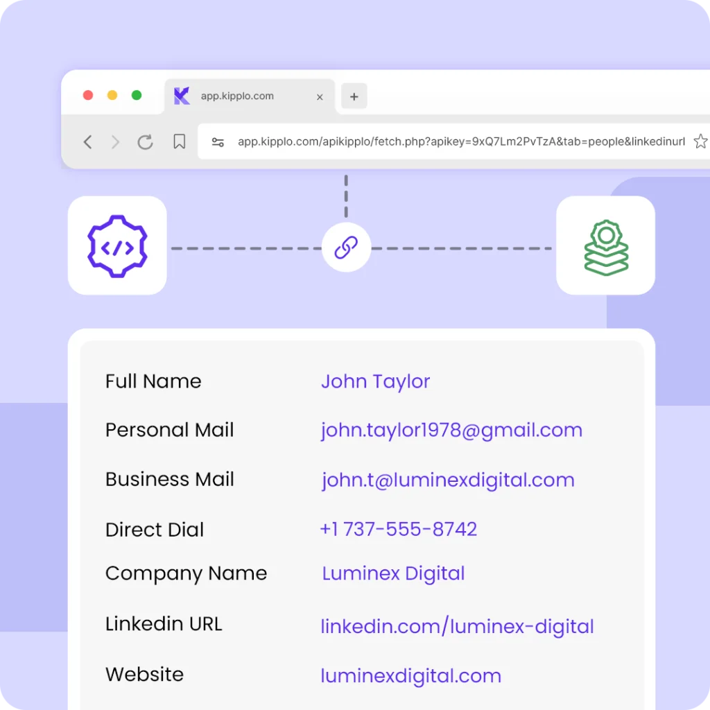 API Integration