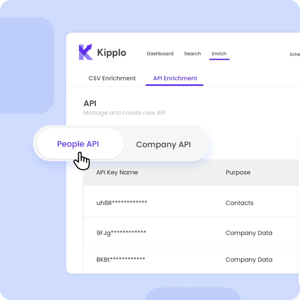 Step 1 People API