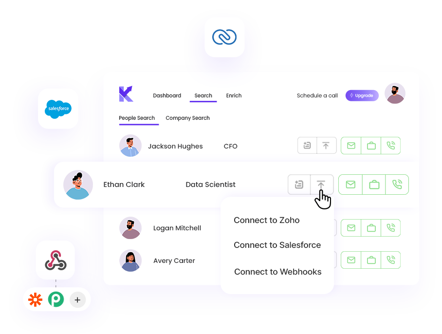 Integrations Hero Image