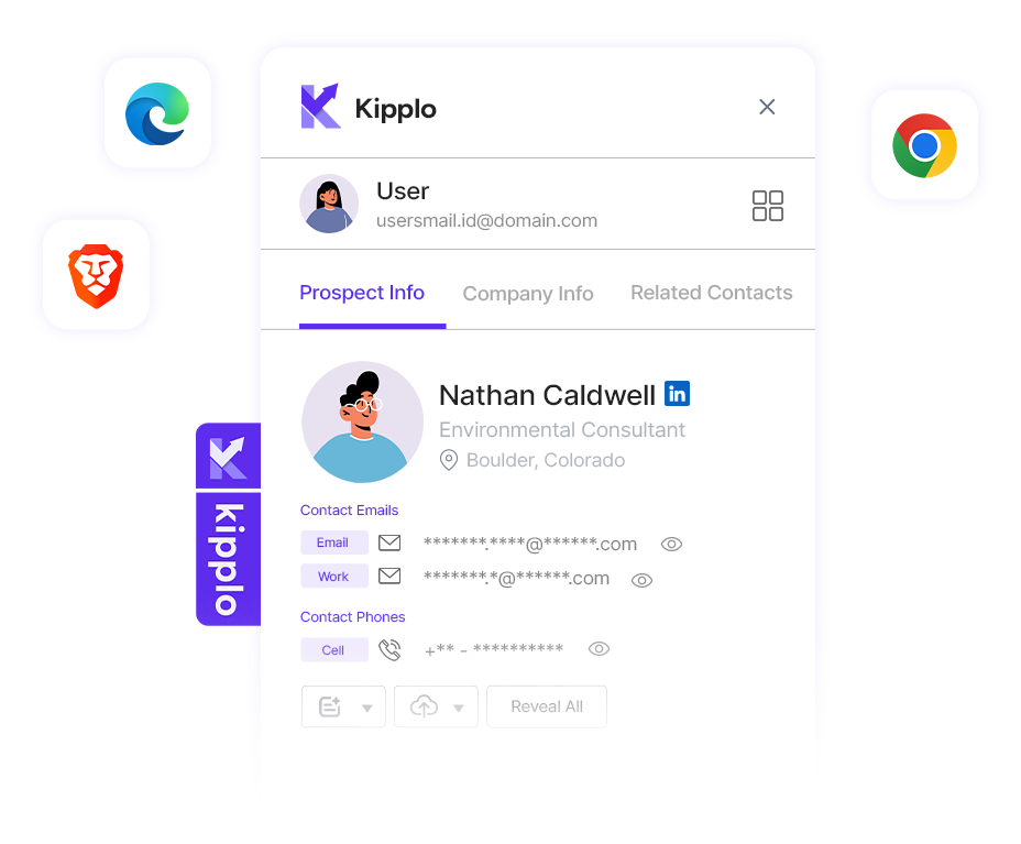 Kipplo Chrome Extension