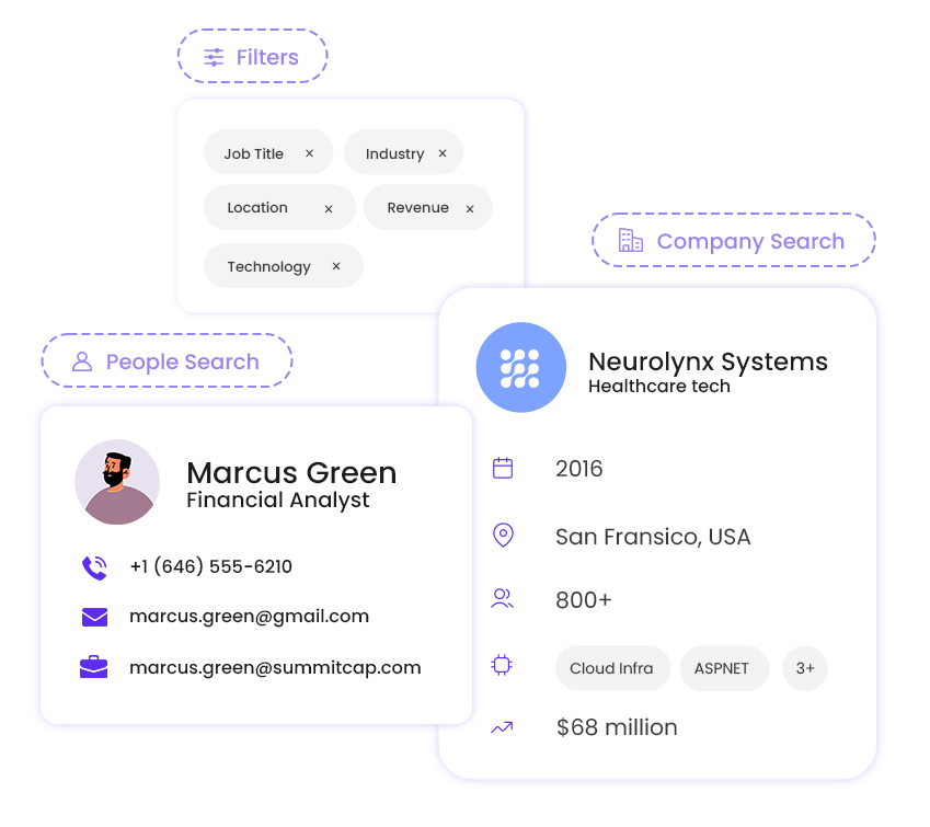 People and Company Search
