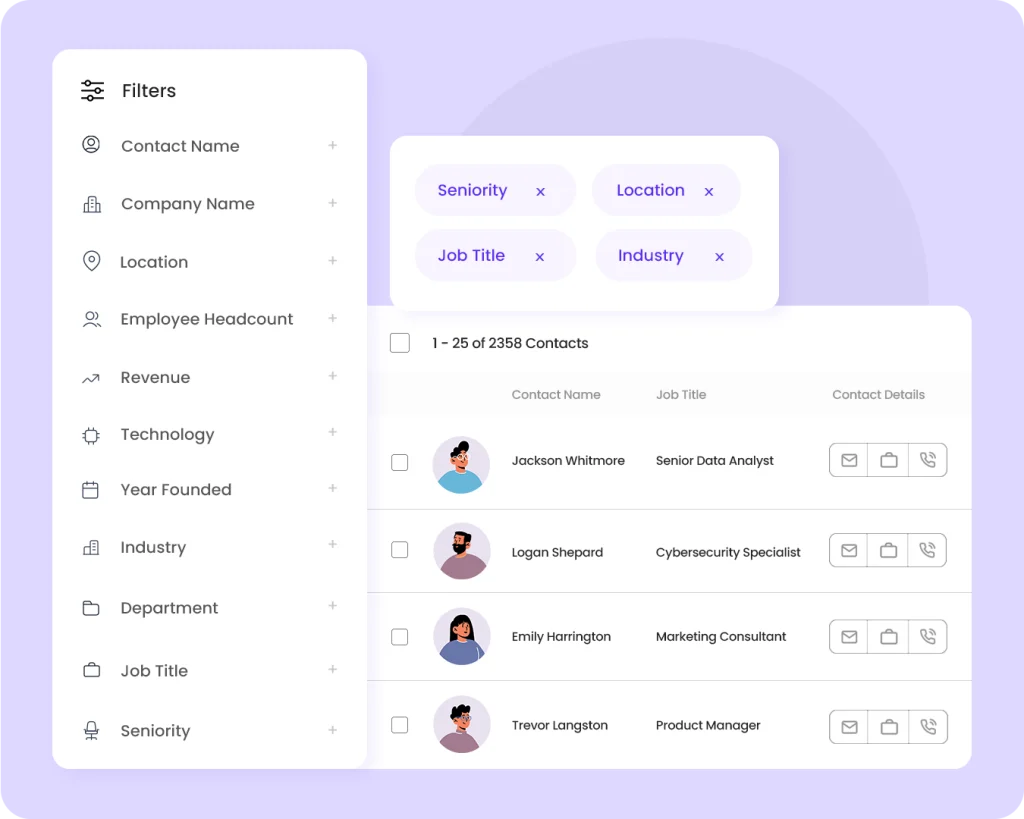 People Search Feature