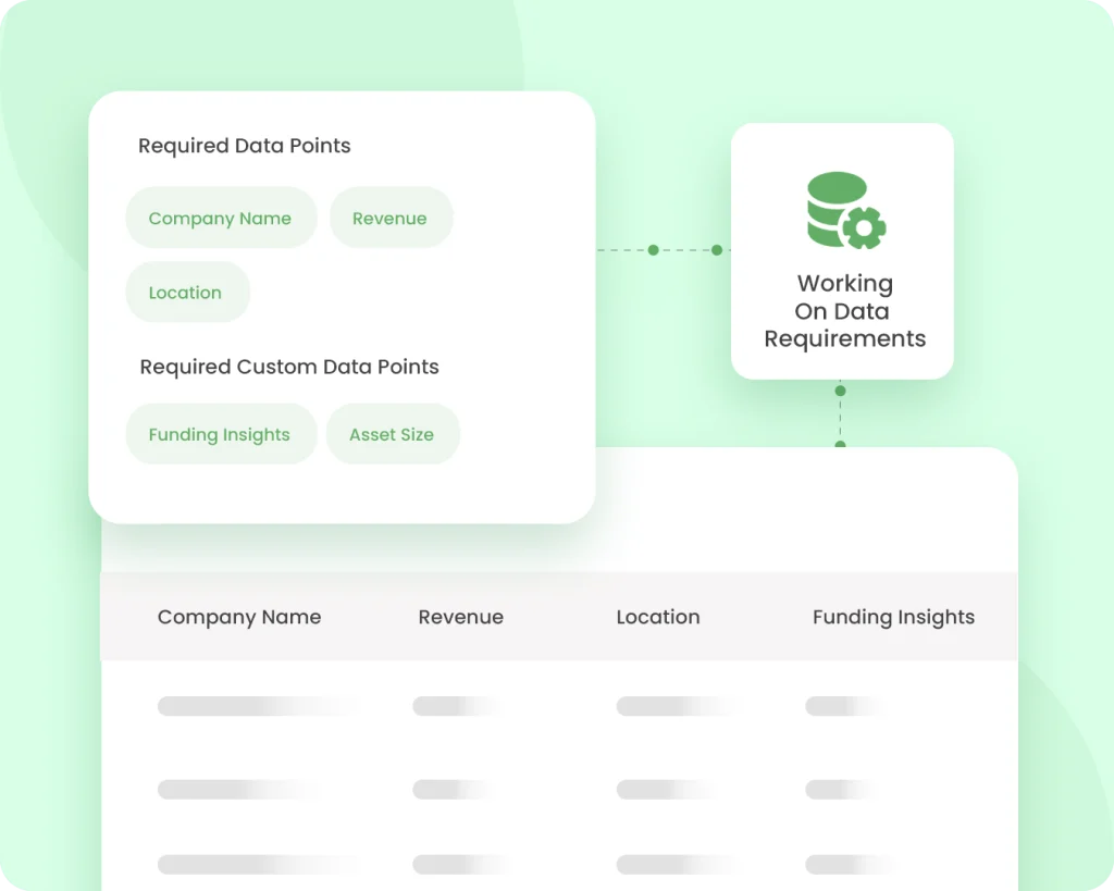 Procuring Your Data